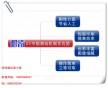 YD-UV1325東陽個性筆記本側面彩色圖案印花機