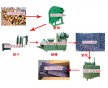 菏澤A金禾【機(jī)制木炭機(jī)】誠(chéng)信經(jīng)營(yíng)便得真性情