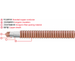 柔性防火電纜 柔性礦物絕緣電纜 礦物質(zhì)電纜 無(wú)機(jī)礦物絕緣電纜
