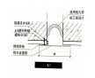 長(zhǎng)沙建筑變形縫15995911711