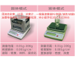 QL-300AW電線電纜料,PVC顆粒專用比重測(cè)試儀