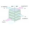 西安匯金盤管系列銷售|的西安匯金全熱交換新風(fēng)換氣機(jī)西安廠