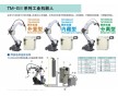 供應(yīng)松下機(jī)器人TA-1400G3價(jià)格表、佛山經(jīng)銷商