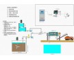 打樁泥水分離機-打樁泥水如何處理？