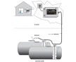 雙層油罐滲漏檢測(cè)裝置價(jià)格