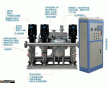 無負(fù)壓供水設(shè)備