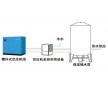 中山空壓機(jī)余熱回收-空壓機(jī)熱水機(jī)-空壓機(jī)熱能轉(zhuǎn)換器