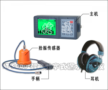 北京天瑞博源JT-5000智能數(shù)字式漏水檢測(cè)儀