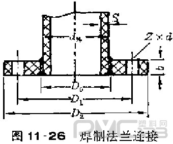 硬質(zhì)聚氯乙烯管焊制法蘭連接