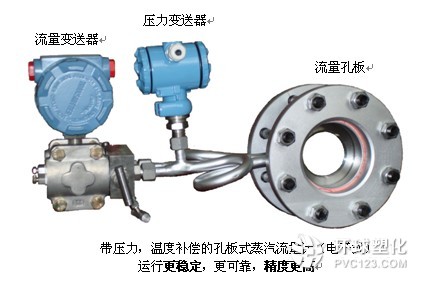 一體化孔板流量計工作原理圖