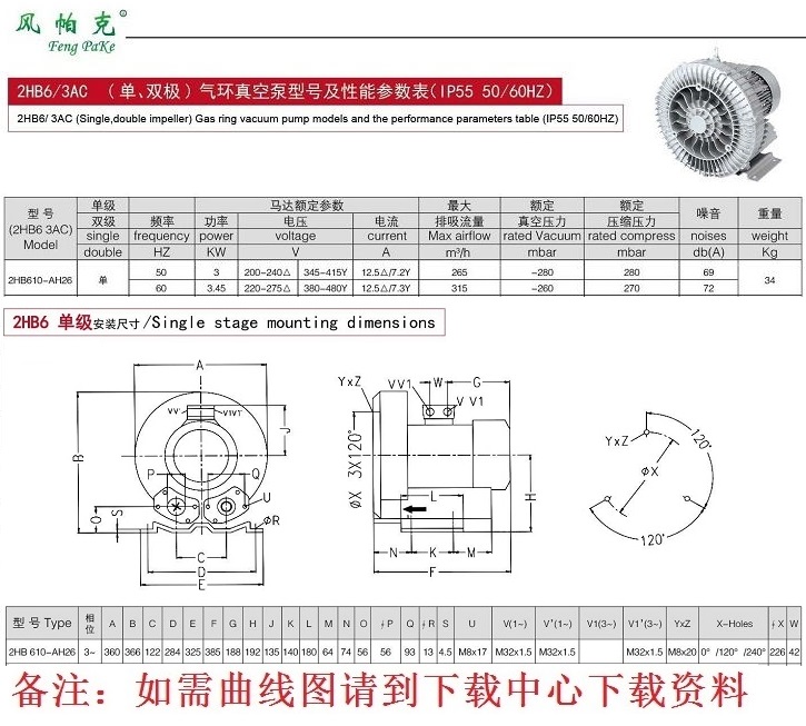 原裝進(jìn)口軸承，全銅漆包線，加工中心采用德國工藝打造，風(fēng)帕克是國內(nèi)的西門子，低噪音，耐高溫，防爆處理，環(huán)保穩(wěn)定。品質(zhì)風(fēng)帕克，口碑自然來。關(guān)于曲線圖，安裝尺寸圖，請咨詢在線客服~021-37773621