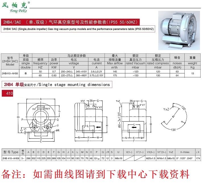 原裝進(jìn)口軸承，全銅漆包線，加工中心采用德國工藝打造，風(fēng)帕克是國內(nèi)的西門子，低噪音，耐高溫，防爆處理，環(huán)保穩(wěn)定。品質(zhì)風(fēng)帕克，口碑自然來。021-37773621