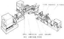 塑料機(jī)械煉塑機(jī)